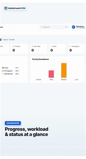 HelloGrowthCRM Task Boards Overview | Manage Tasks, Workspaces & Team Productivity