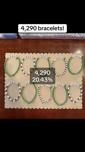 Expanding My Bracelet Collection: New Additions!