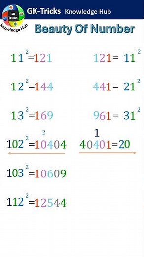 Beauty of Numbers | Hidden Pattern in Square Numbers