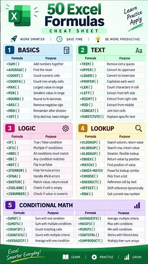 🔥 50 Excel Formulas You Should Know!Save this cheat sheet for quick reference. 📊💻