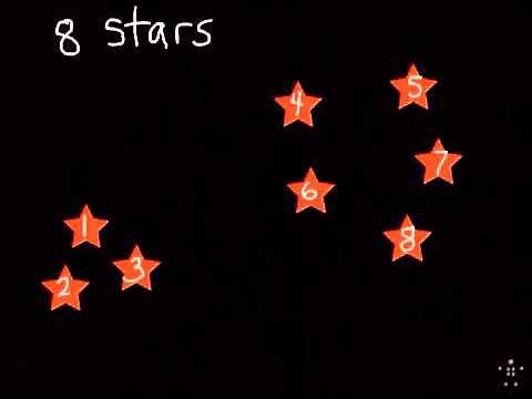 Counting and Cardinality