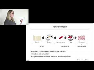 "Dynamic causal modelling: Tutorial and first results for multi-brain data" — Edda Bilek