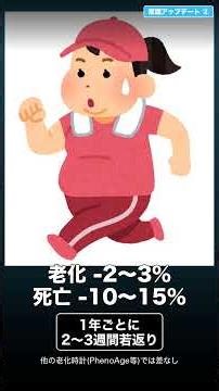 老化は遅らせられる？｜カロリー1割減で2〜3%減速｜2023年研究