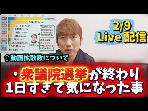 「れいわ新選組」の視点で語る消費税・経済・暮らし。政治に無関心でも無関係ではいられないので、わかりやすく共有します。