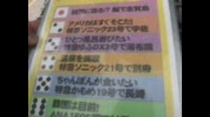 水曜どうしよう　サイコロの旅1