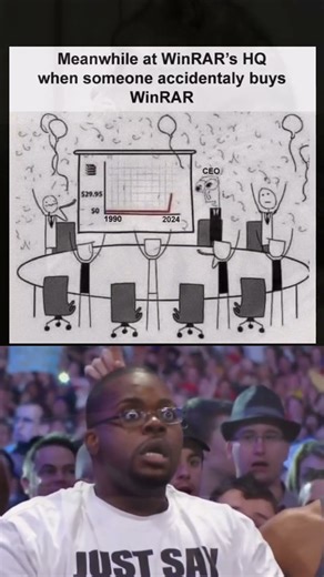 Meanwhile at WinRar's HQ when... #shortvideo #tech #funny #winrar