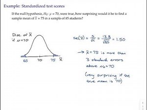 Stats topic 10 video 1: Hypotheses and test statistics
