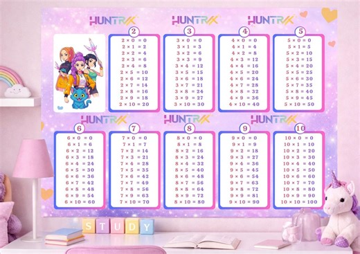 Cute Multiplication Chart for Kids, Math Tables Printable 1–10, Colorful Learning Poster, Homeschool Decor, Instant Download PDF - Etsy