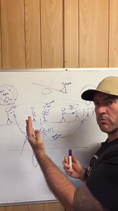I'm asking you to think in these videos. I'm showing you how the mind games work and how they silence you without even realising. This is a war for the middle. The balance starts with us walking towards it. Not pulling away from it. #saveaustralia #wakeup #corruptgovernment @highlight | Jody Lowe