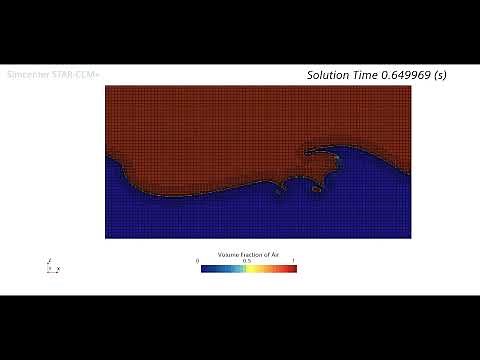 STAR-CCM+ Tutorial: VOF: Tank Sloshing with Adaptive Meshing ( Volume Fraction of Air )