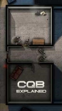 CQB Room Clearing Explained - 360 Security, Door Control, and Safe Entry #doorkickers2
