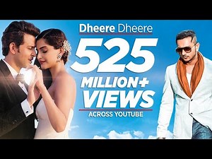 Top 10 Bollywood music videos of 2015