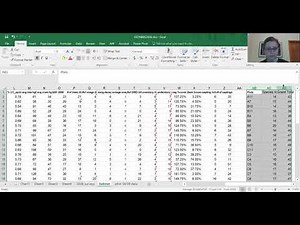 Graphing habitat and point count data
