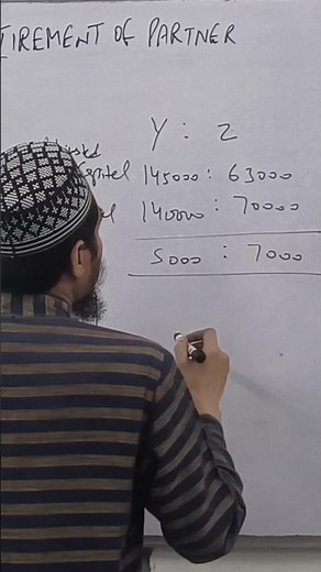 “Class 12 Accounts in 60 seconds – Adjustment of Capital made super easy!”