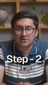 3 Signs Your FVG Will Fail (Stop Losing Money)