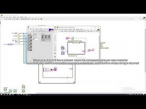 LabVIEWで電卓を作ってみた：キーボード操作を処理する