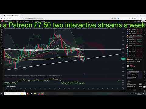 The Next Crypto Bull Market