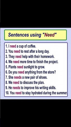 Meaning of Need with example sentences | Learn English Vocabulary #shortfeed #english #wordoftheday