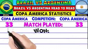 293K views · 7.2K reactions | Argentina and Brazil One Of The Most Rival Country In Football History. Brazil and Argentina They Played Most Match But Which Country Won Most Matches ? This VIdeo Show Brazli Vs Argentina Head To Head All Matches, Won, Dreaw, Most Goals etc. #Brazil #Argentina #BrazilVsArgentina | Football World | Facebook