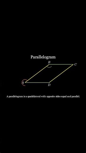 What is Parallelogram ?#math #geometry #education #shorts #physics #space #mathematics