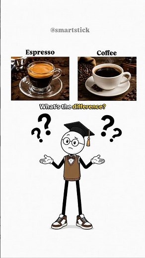 Espresso vs Coffee : What's the Difference? ☕ #englishlearning #knowledge #learning #englishtips
