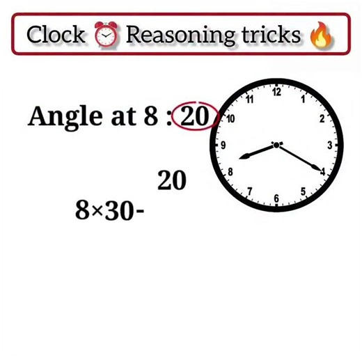 short trick for clock #viral #motivation #trending #shorts #short #viralvideo #like #subscribe