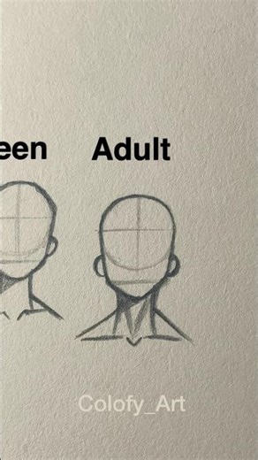 How to draw faces #drawing #art #tutorial #howtodraw #simple #face