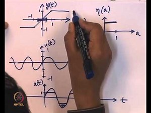 Mod-01 Lec-27 Describing Function :2