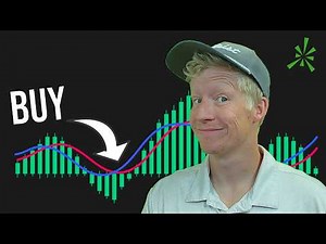RSI Divergence Trading Strategy [ThinkorSwim Automation]