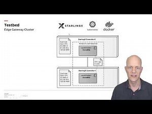 A Comparison Of MQTT Brokers For Distributed IoT Edge Computing