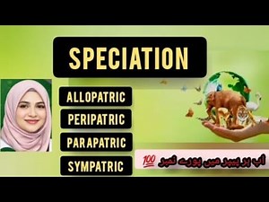 Speciation and its types - Allopatric | Sympatric | Parapatric | Peripatric Evolution MDCAT NEET