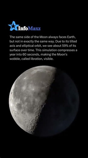 The Moon’s secret "wobble" explained 🌓✨ #Space #Moon #Viral