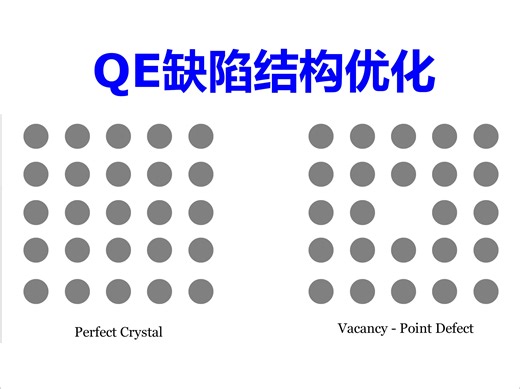 QE缺陷结构计算 | 【华算科技朱老师讲DFT-QE】