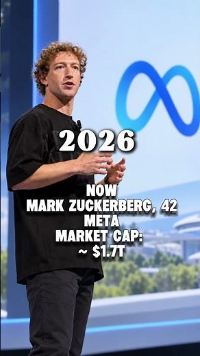 How Mark Zuckerberg Built Meta From $0 to $1.7 Trillion