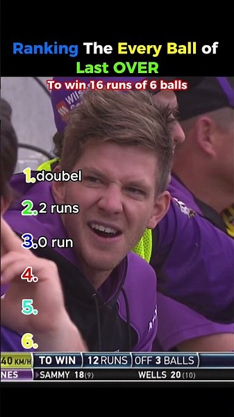 Ranking The Every Ball of Last Over By Tye