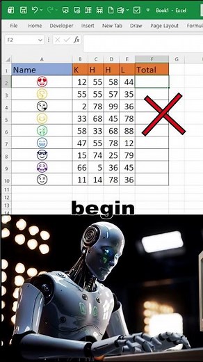 Excel Add Function | =SUM() Formula Guide