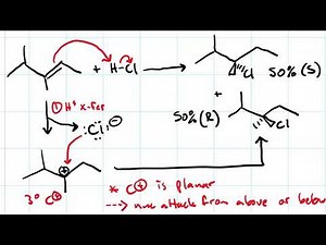 hydrohalogenation