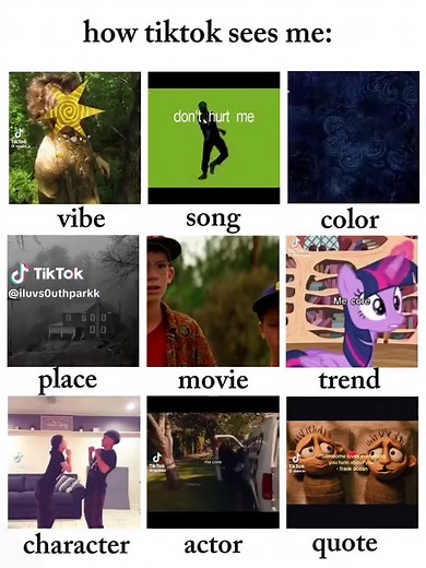 Understanding TikTok's Algorithm for Visibility