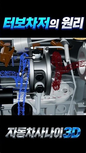 터보차저 원리 #3d #3danimation #engine #엔진 #자동차 #자동차부품 #터보 #터보차저 #자연흡기