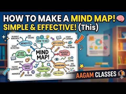 How to Make a Mind Map: The Ultimate Guide for Students | Aagam Classes