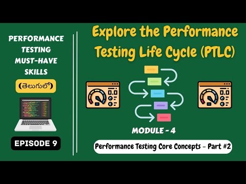 Ep 9 | Performance Testing Core Concepts | 🚀 Explore the Performance Testing Life Cycle in Telugu! 🚀