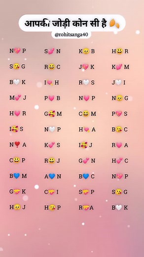 Best cupal name 🥺💘🥰 . . . #reels #reelsinstagram #instagram #instagood #love #loveislove #loveyourself | Rohit Sanga