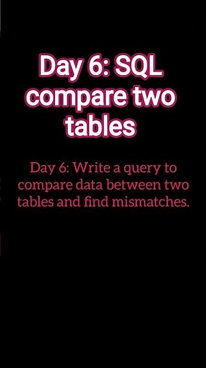 Day 6: SQL Compare two tables and find mismatches 🧠 #SQLPractice #100DaysSQL