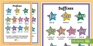 Prefix and Suffix Display Posters