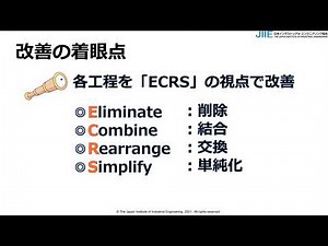 ダイジェスト版 工程分析