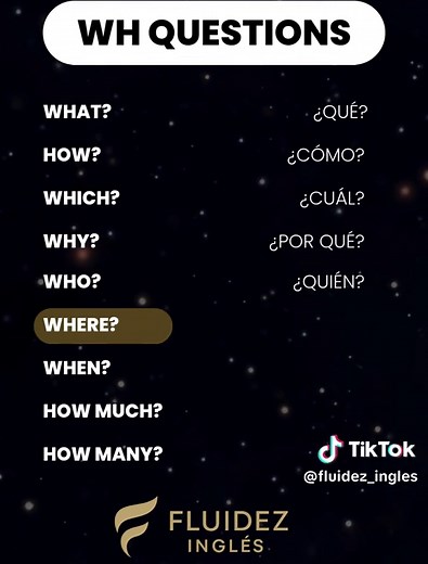 Fluidez Inglés on TikTok