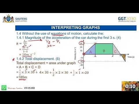 PHYSICAL SCIENCES GRADE 10 : MOTION IN ONE DIMENSION