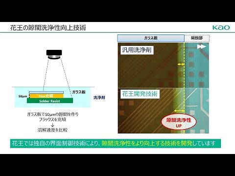 花王 高密度実装用フラックス洗浄剤 クリンスルー 700/600series