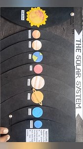 Solar system project | solar system model #solarsystem #project #kids#art #drawings #shorts #shortreel #viralvideofb | Pirjada Arif l TLM & creativity
