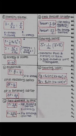 EMW || Physics Short Notes || Jee || Neet || MHT-CET || Mind Map #exam #notes #jee #neet #mhtcet